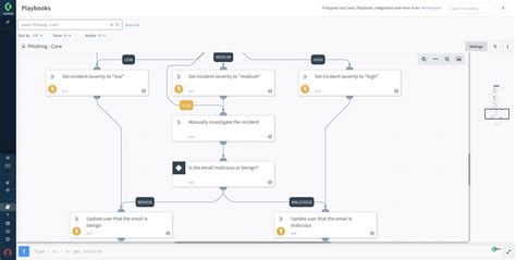 cortex xsoar|Cortex XSOAR: Security Orchestration and Automation.
